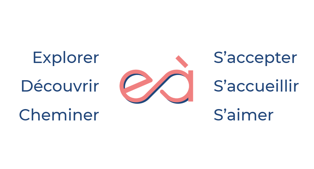 de-l-etre-a-soi-intro